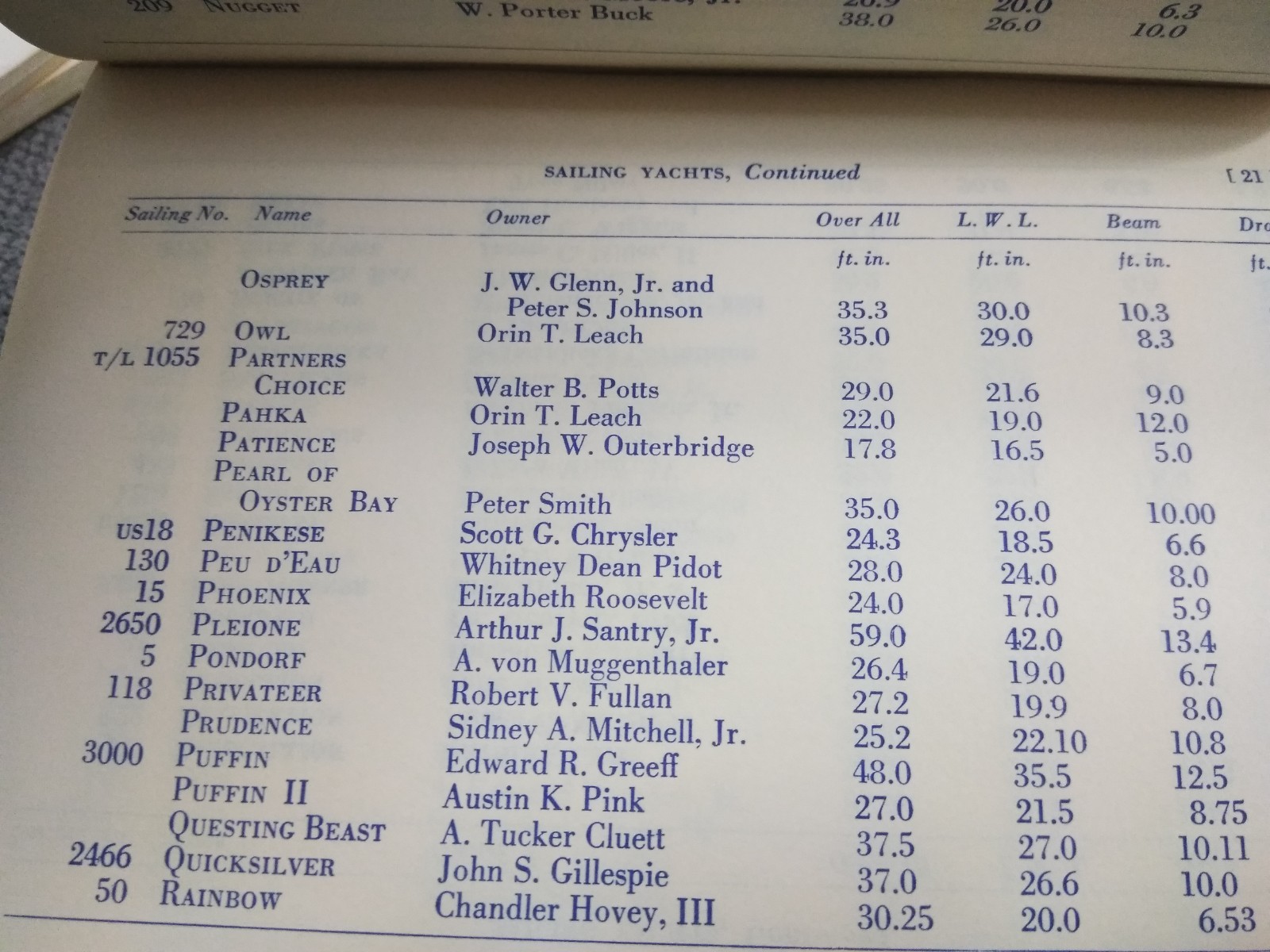 1972-73 Seawanhaka Corinthian Yacht Club, SUPPLEMENT CLUB BOOK Oyster Bay N.Y.