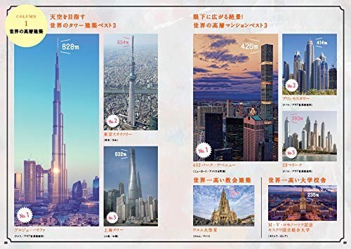 The World’s Most Wonderful Architecture Classroom – Japanese Book from Japan