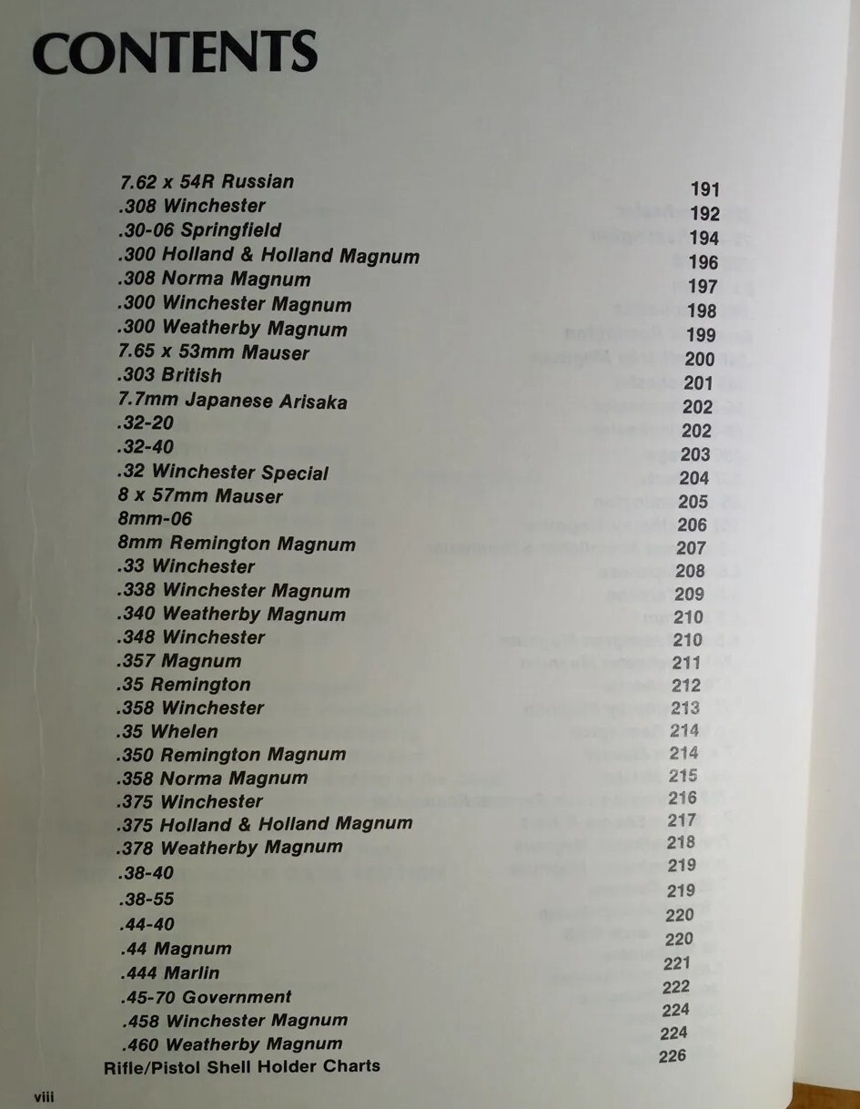 1981 HANDLOADING – A Publication of the NRA – PB /325 Pages