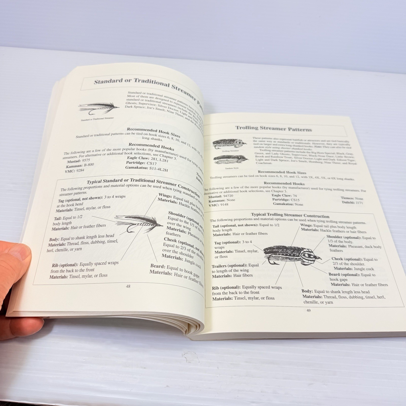Fly Tier’s Handbook by Gregory Kugach and Gene Kugach 2001 PB FIRST EDITION