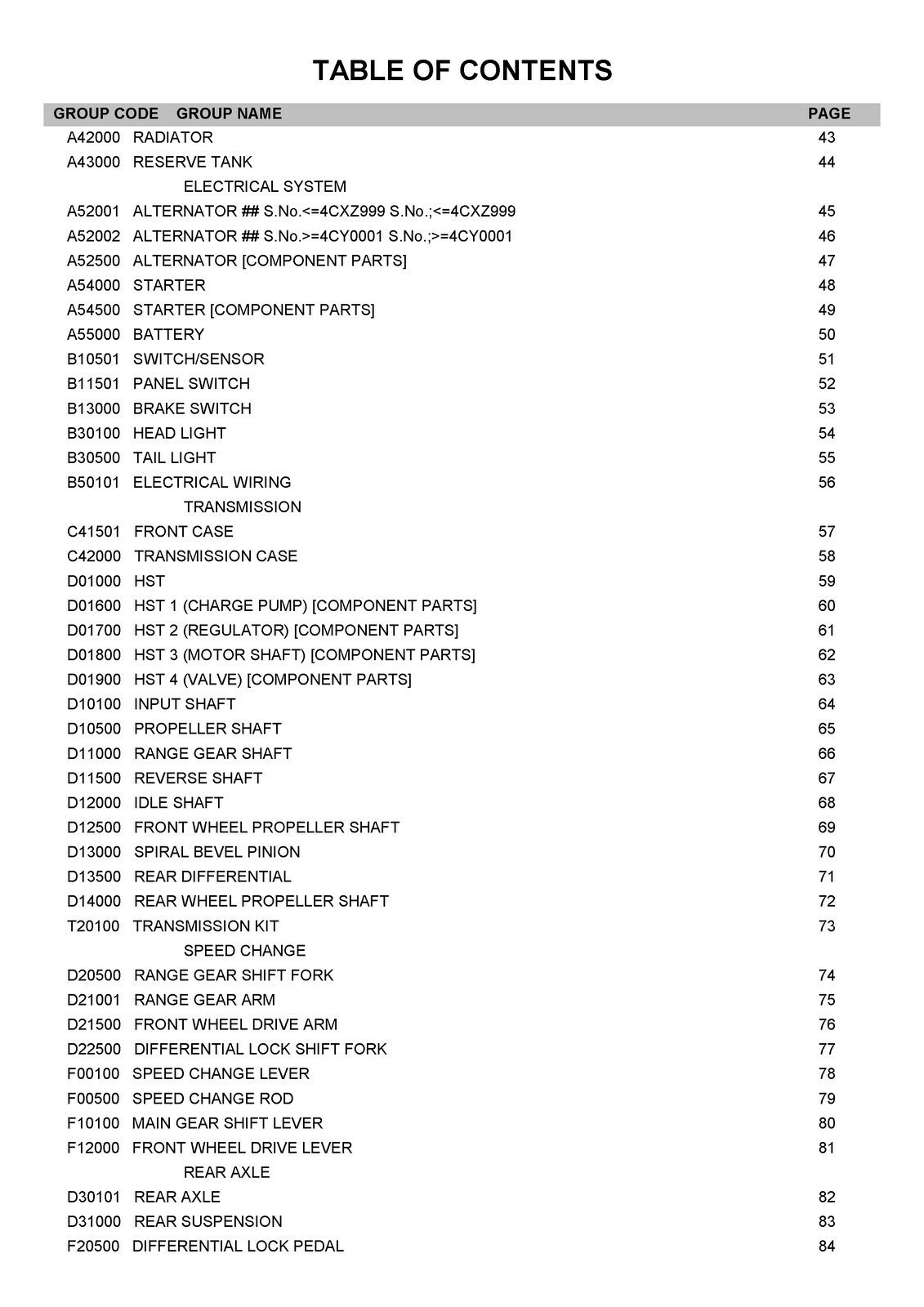 KUBOTA RTV-X900 BUNDLE: OPERATORS MANUAL , WORKSHOP MANUAL & PARTS MANUAL: 950 P