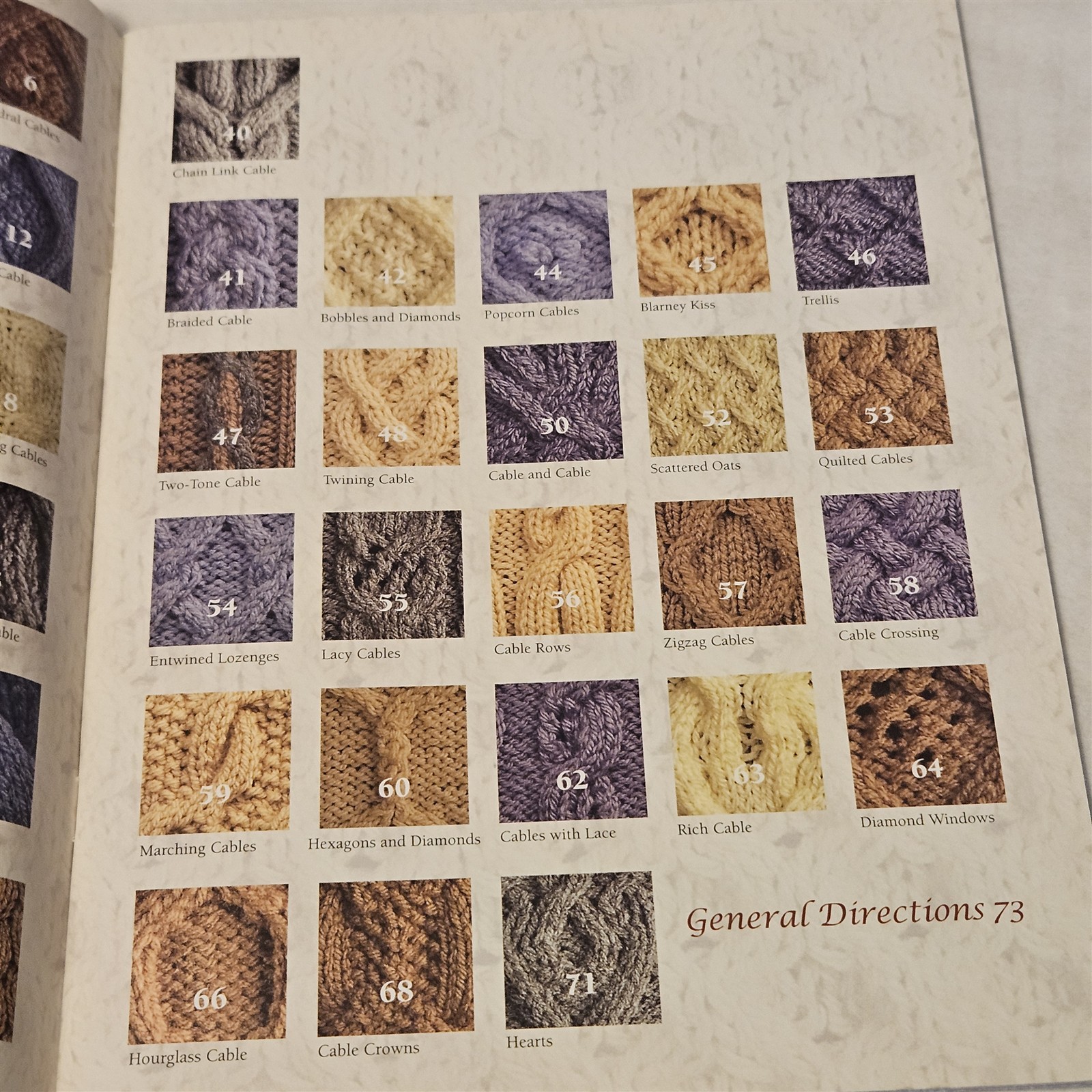 Fabulous 50 Knit Aran Stitches by Rita Weiss Leisure Arts
