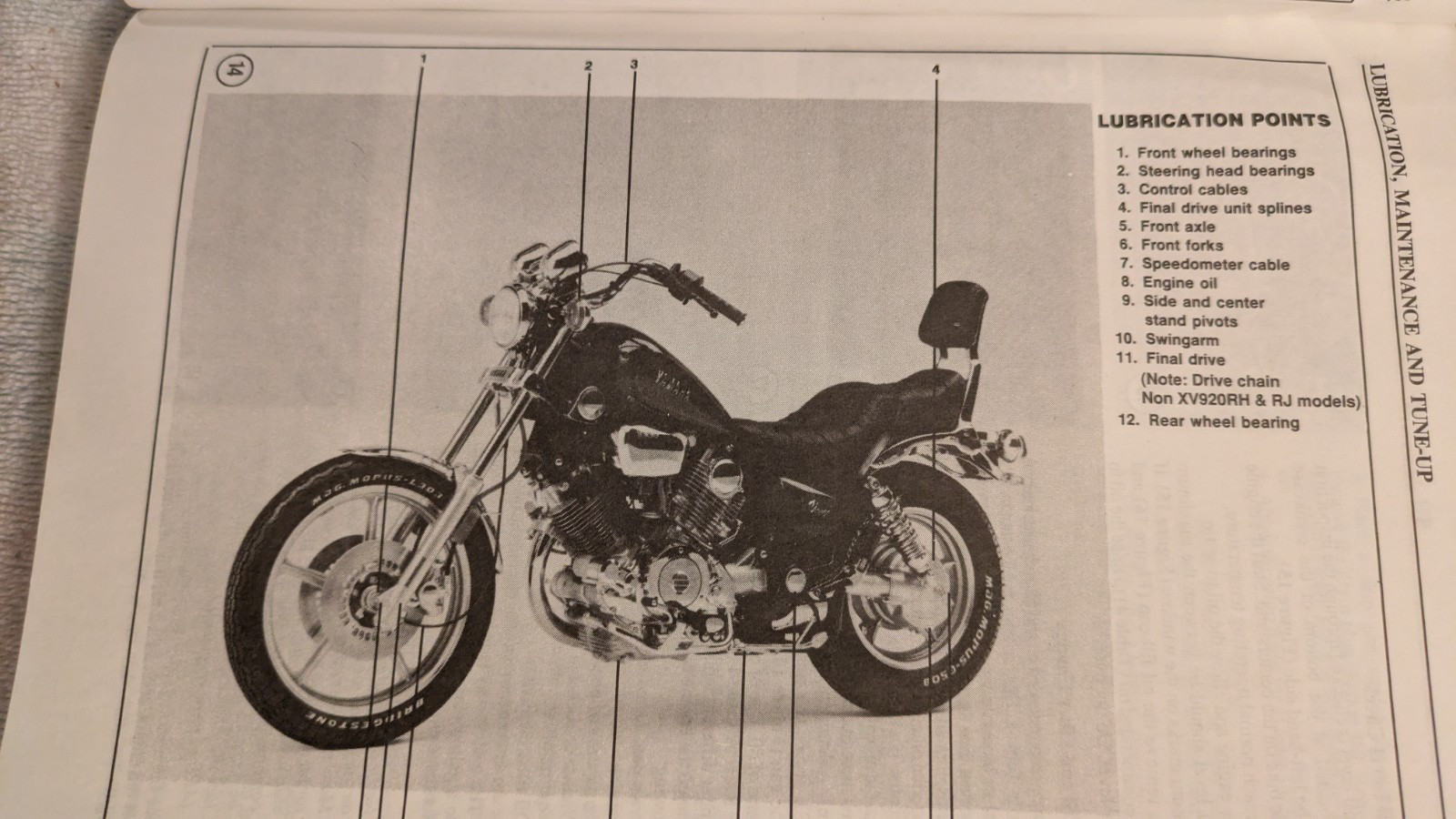 YAMAHA 1981-1999 XV535-1100 Service Manual, AS IS, Heavily Used, PB, 408p, 2001