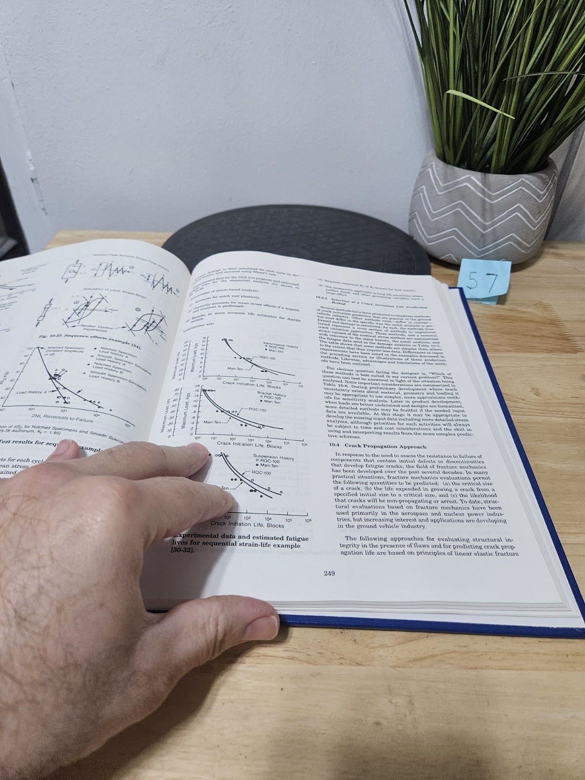 FATIGUE DESIGN HANDBOOK. AE-10 1988 Hardcover