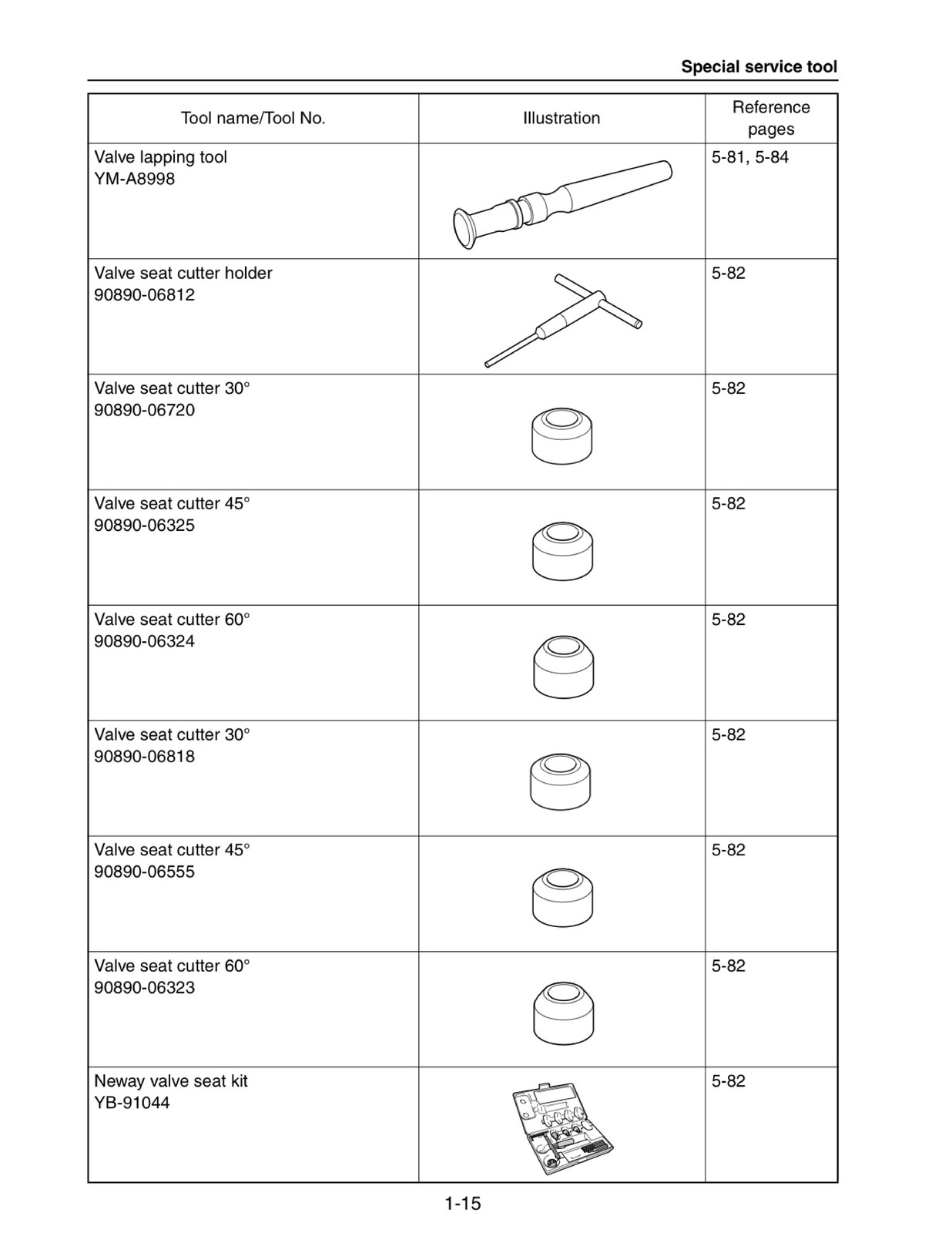 YAMAHA AR240 HO SX240 HO 242 Limited S 242 Limited Service Manual 2014-2020
