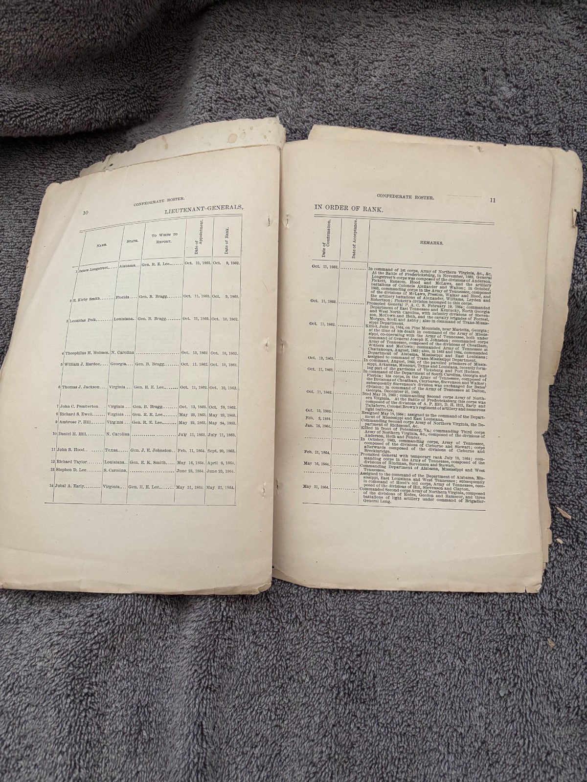 Roster of General Officers by Charles Colcock Jones – Part One of Three Parts