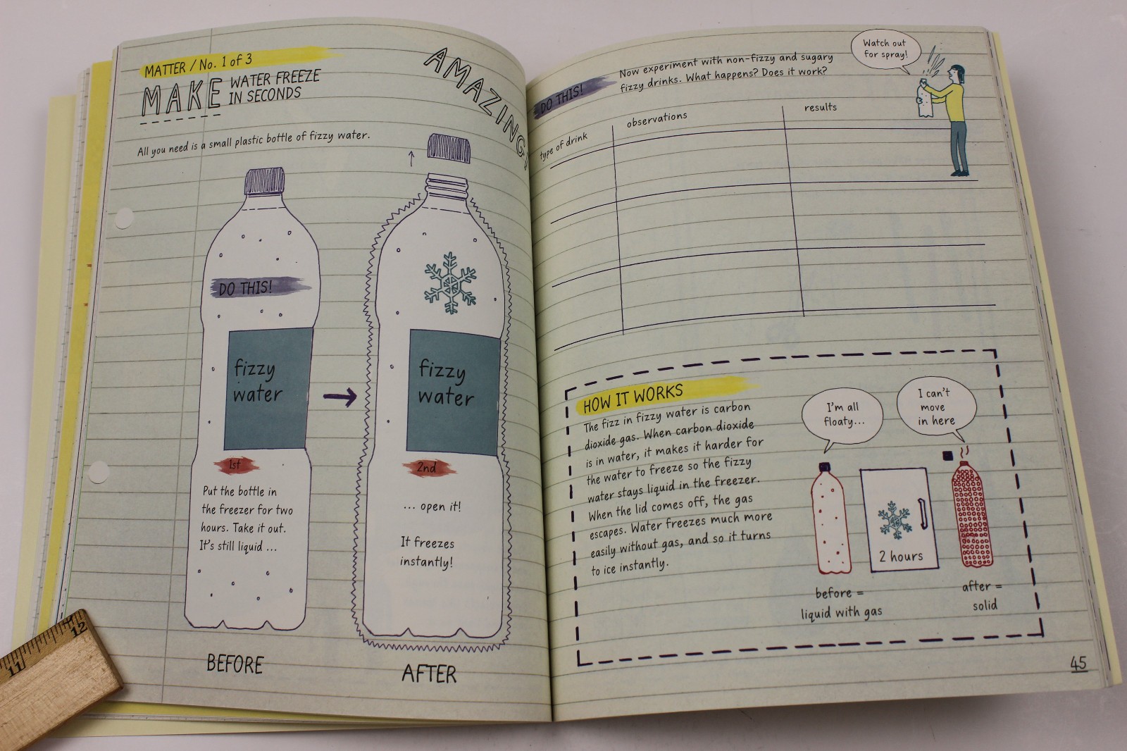 This Book Thinks You’re a Scientist : Imagine · Experiment · Create by Thames…