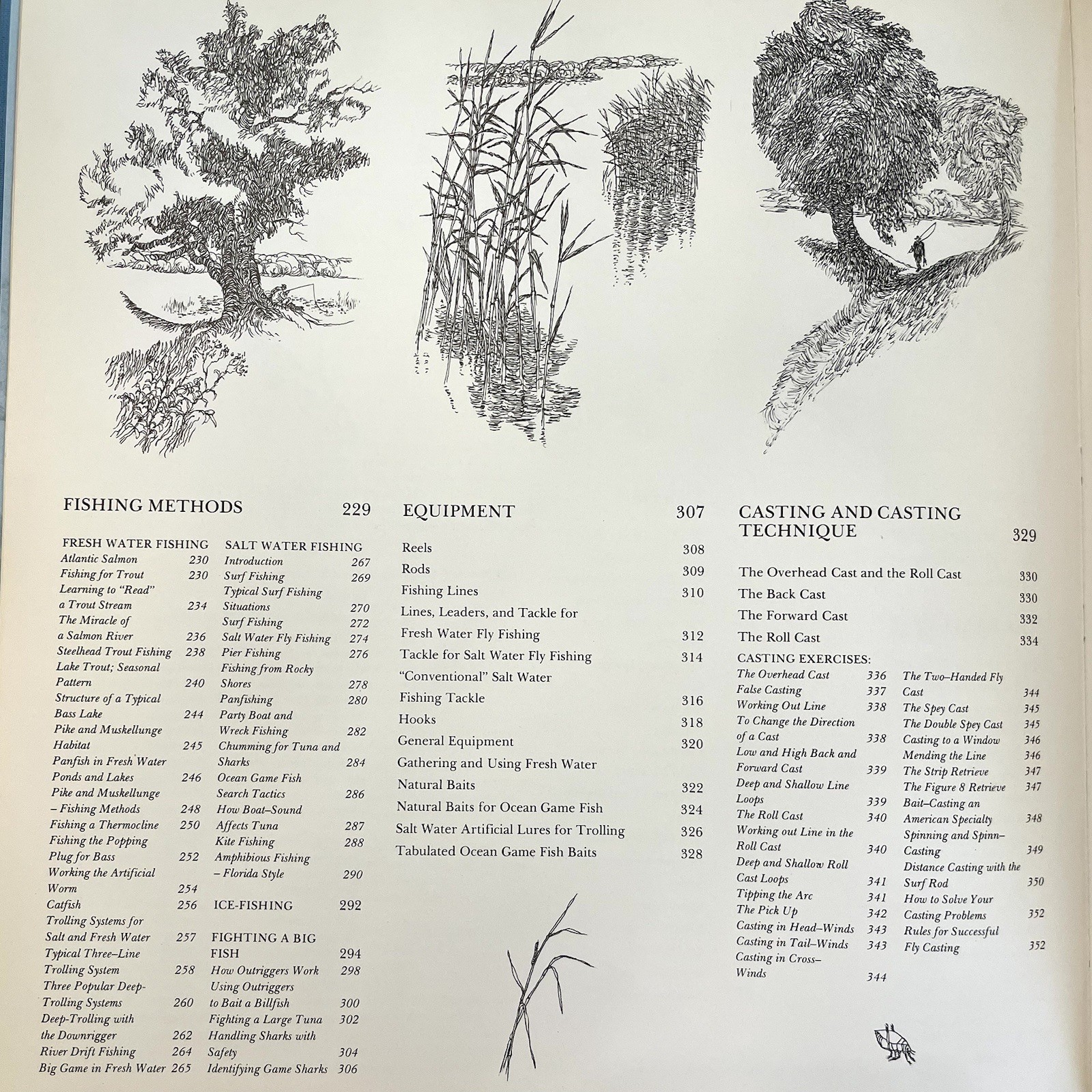 ‘The Lore of Sportfishing’ by Tre Tryckare, E. Cagner; 1976 First U.S. Edition
