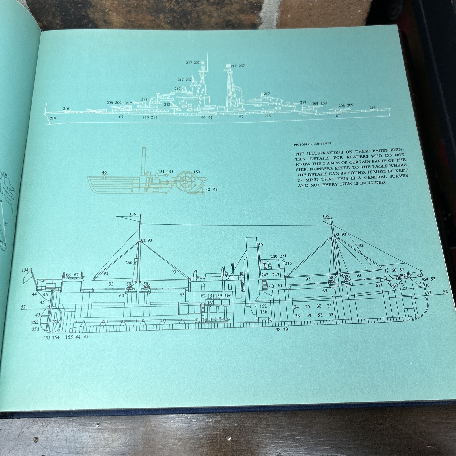 THE LORE OF SHIPS Tre Tryckare ~1963 Hardcover First Edition Printed in Sweden