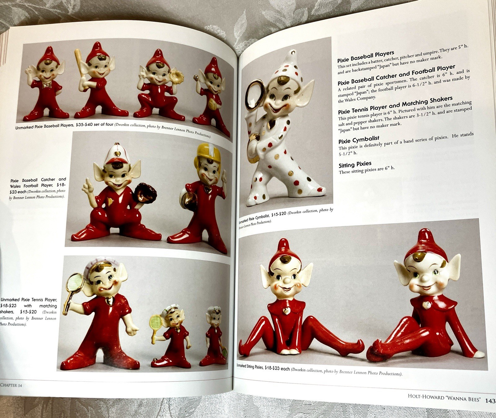 Price Guide to Holt-Howard Collectibles 2nd Edition – Ceramics