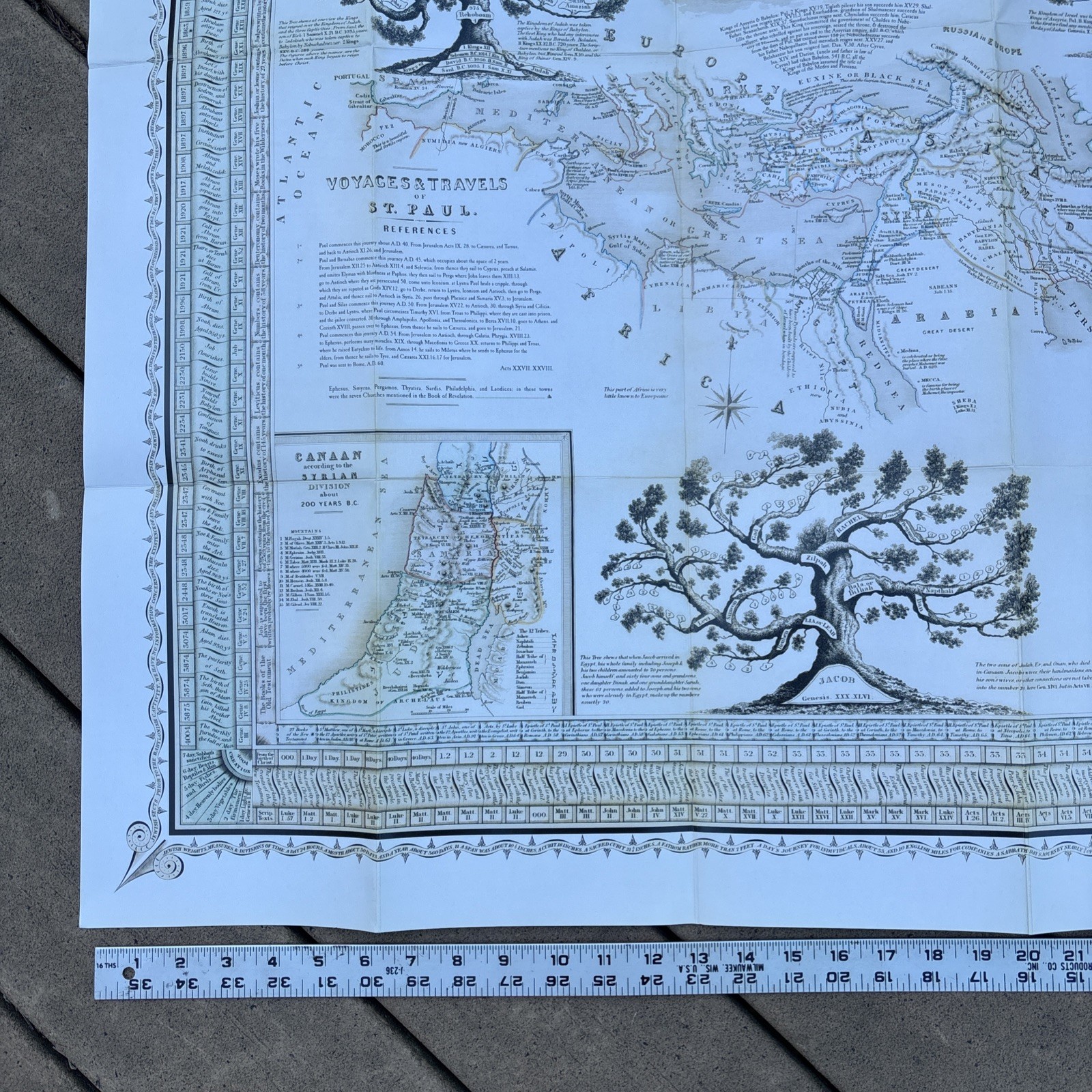 leonard’s chronological and geographical family guide to the holy bible poster