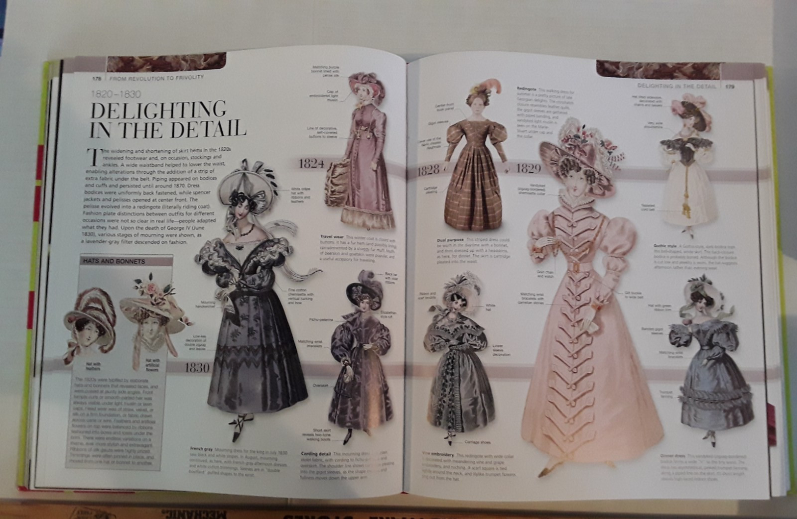 Fashion hb GUC The Definitive Visual Guide Illustrated Vintage to Present