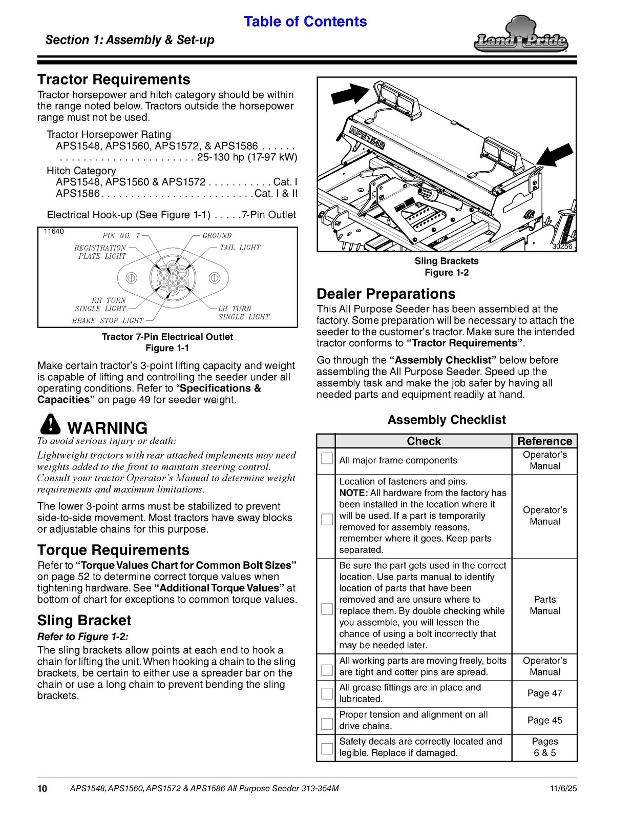 LAND PRIDE APS15 Series All Purpose Seeders Operators Manual – WIRE BOUND