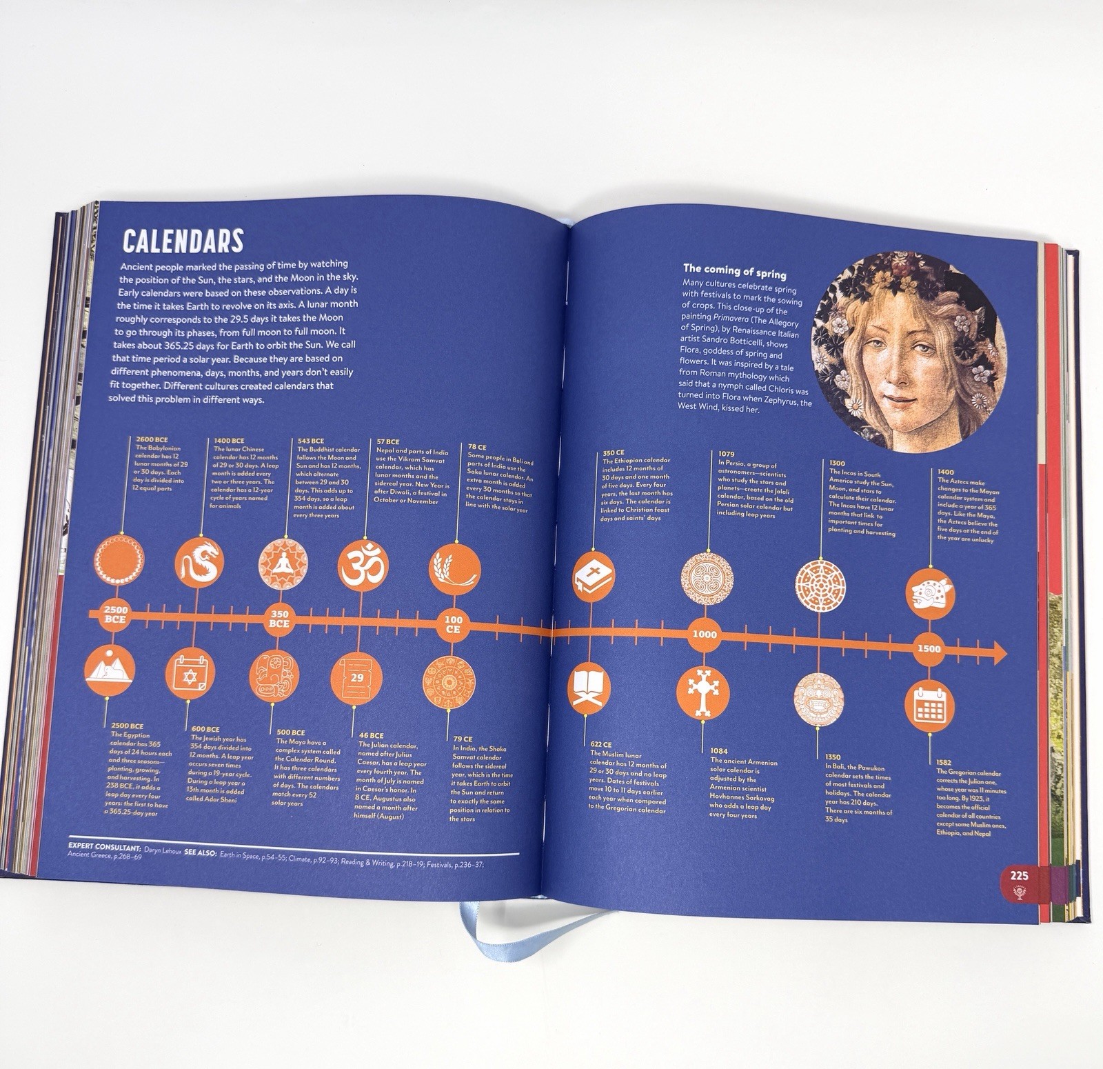 Britannica Kids’ Encyclopedia : What We Know and What We Don’t Pls Read Descript