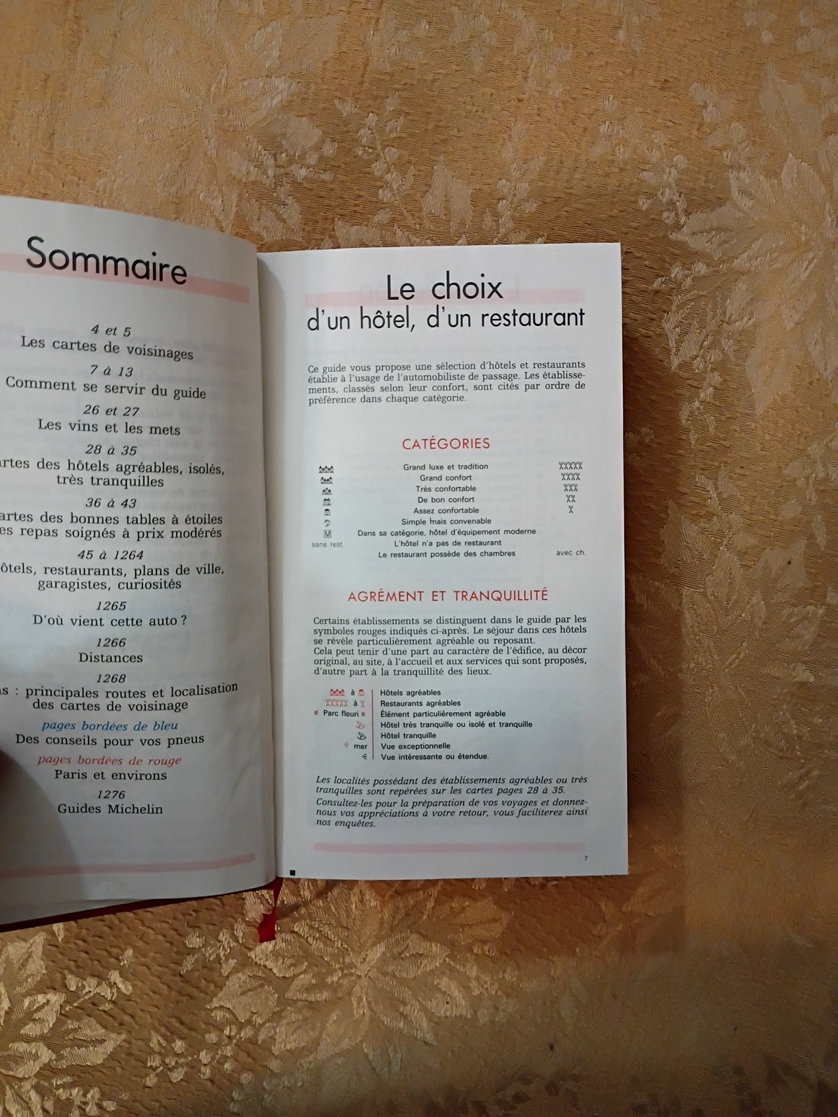1991 Michelin Guide France Red Hardcover Hotel Restaurant Travel Guide ~ French