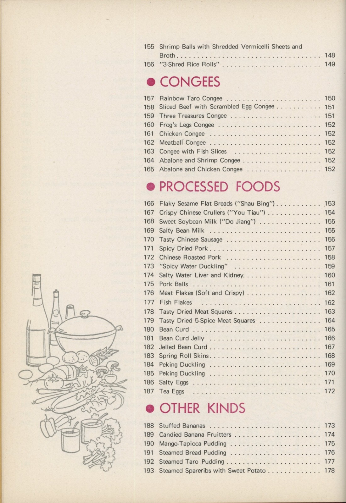CHINESE SNACKS Wei-Chuan Cooking School Huang Su Huei Bilingual English-Chinese