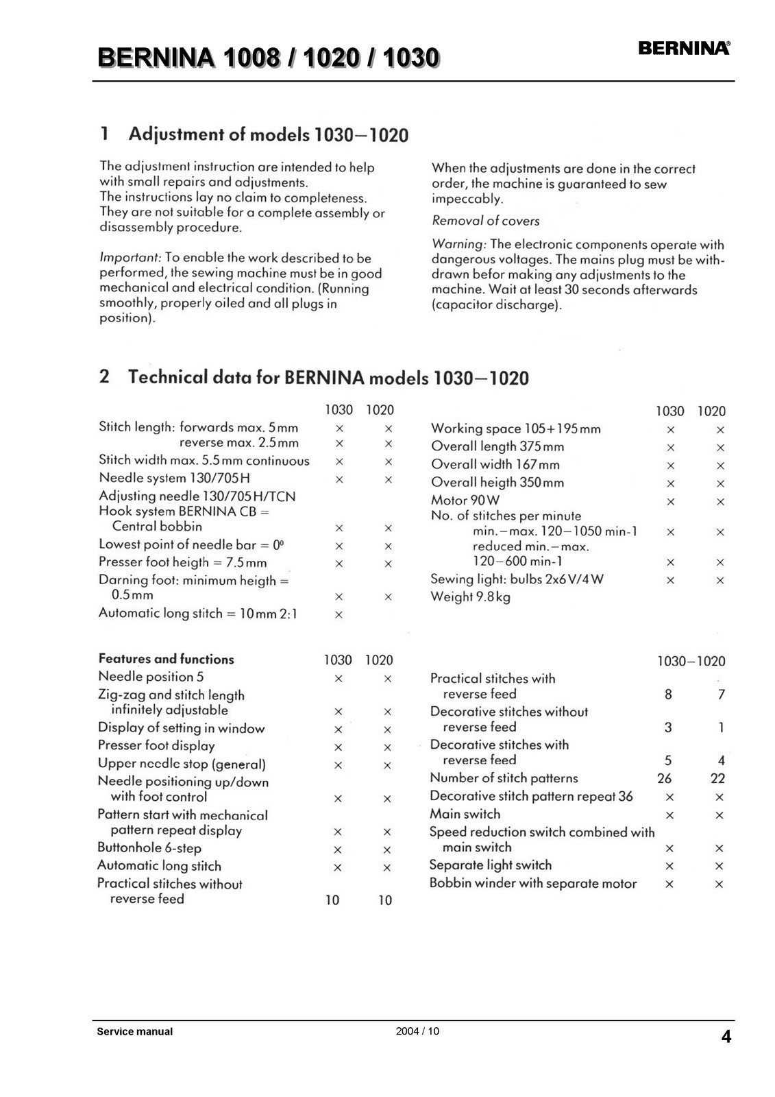 BERNINA 1008 1020 1030 Service Manual – RUGGED WIRE CLOSURE – PROTECTIVE COVERS