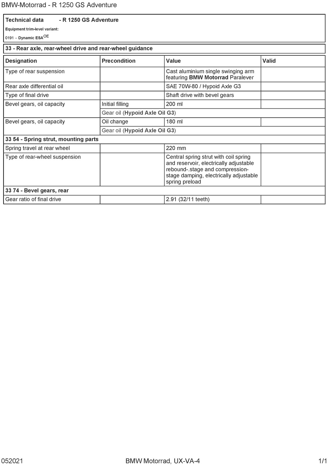BMW R1250 GS Adventure K51 Motorcycle Service Manual – WIRE BOUND – TOUGH COVERS