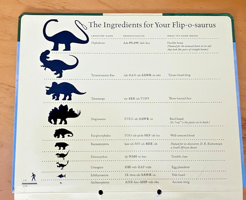 Flip-O-Saurus Board Book By Sara Ball Dinosaur Educational Interactive EXCELLENT
