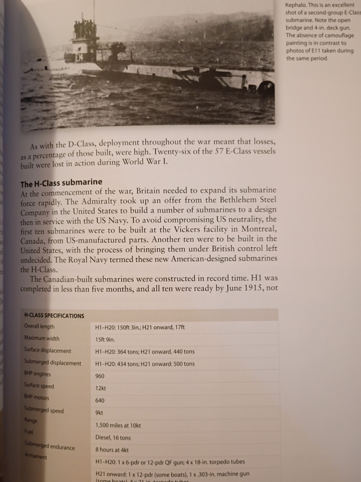 Osprey New Vanguard 145: British Submarines of World War I by Innes McCartney