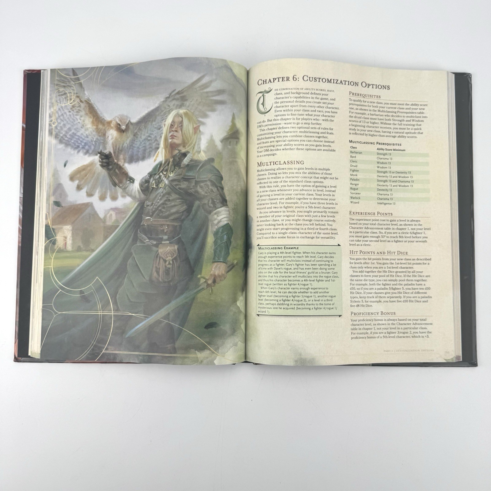Dungeons & Dragons D&D 5e Core Rulebook Set Player’s Handbook DMG Monster Manual
