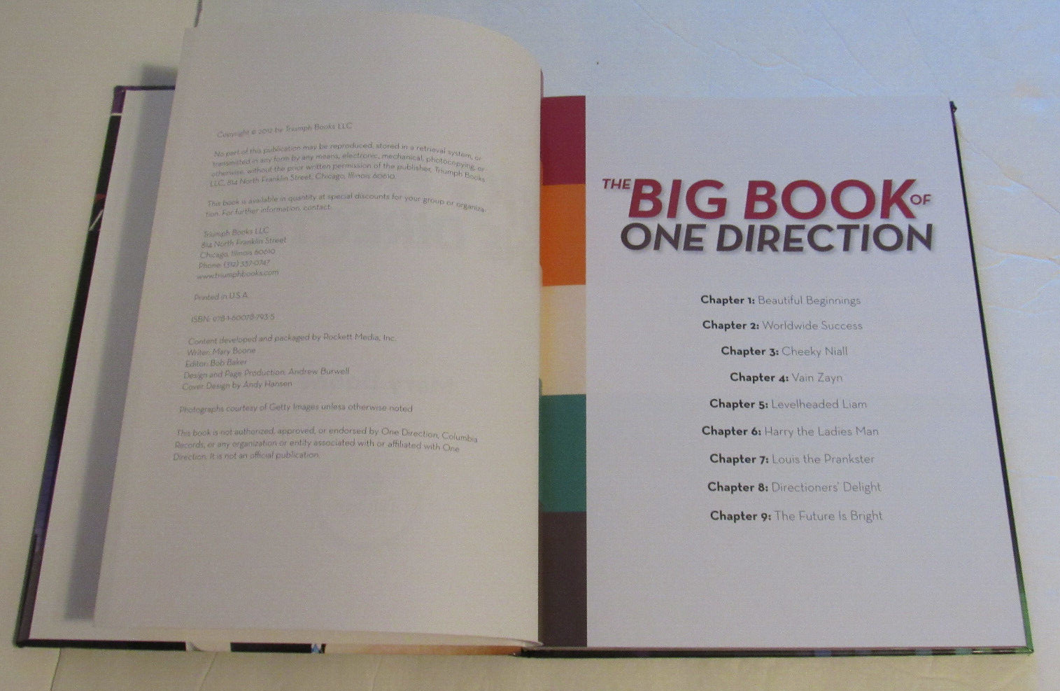 The Big Book Of One Direction (2012) Hardcover Triumph Photo Book Music Rock NEW