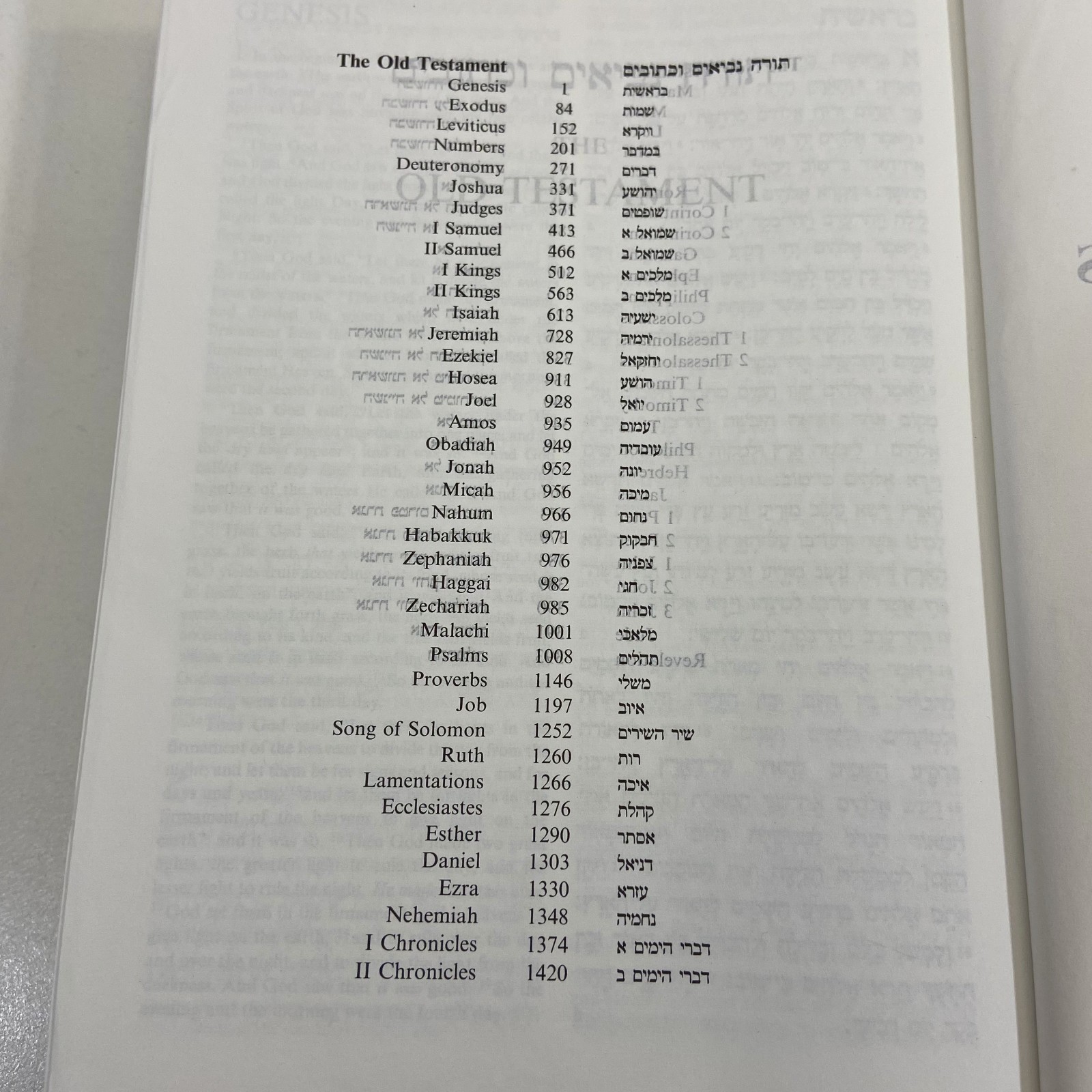 Hebrew & English The Holy Scriptures Bible NKJV 1997 Hardcover WATER DAMAGED