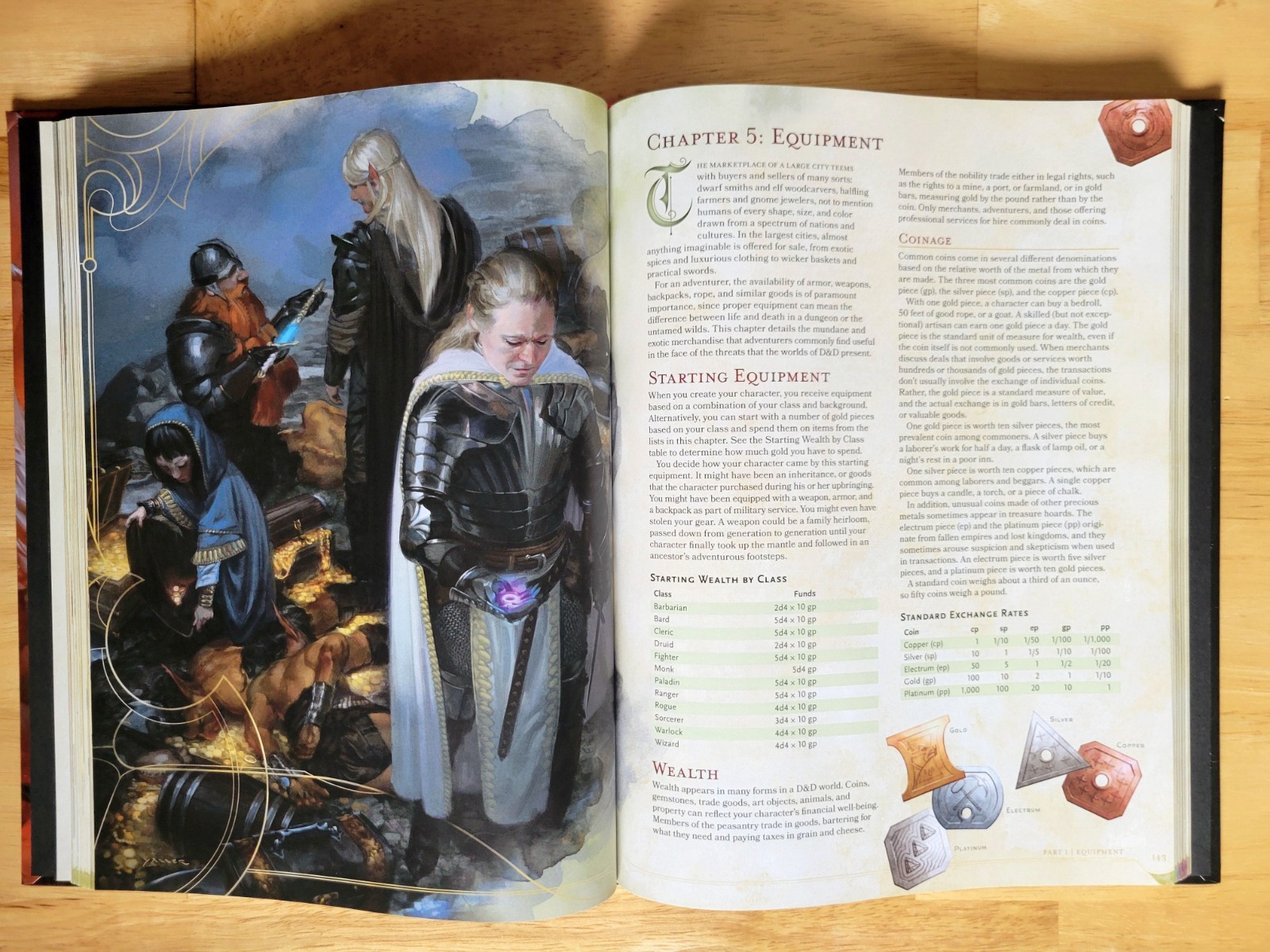 D&D Player’s Handbook & Dungeon Master’s Guide 5e Core Rulebooks Lot