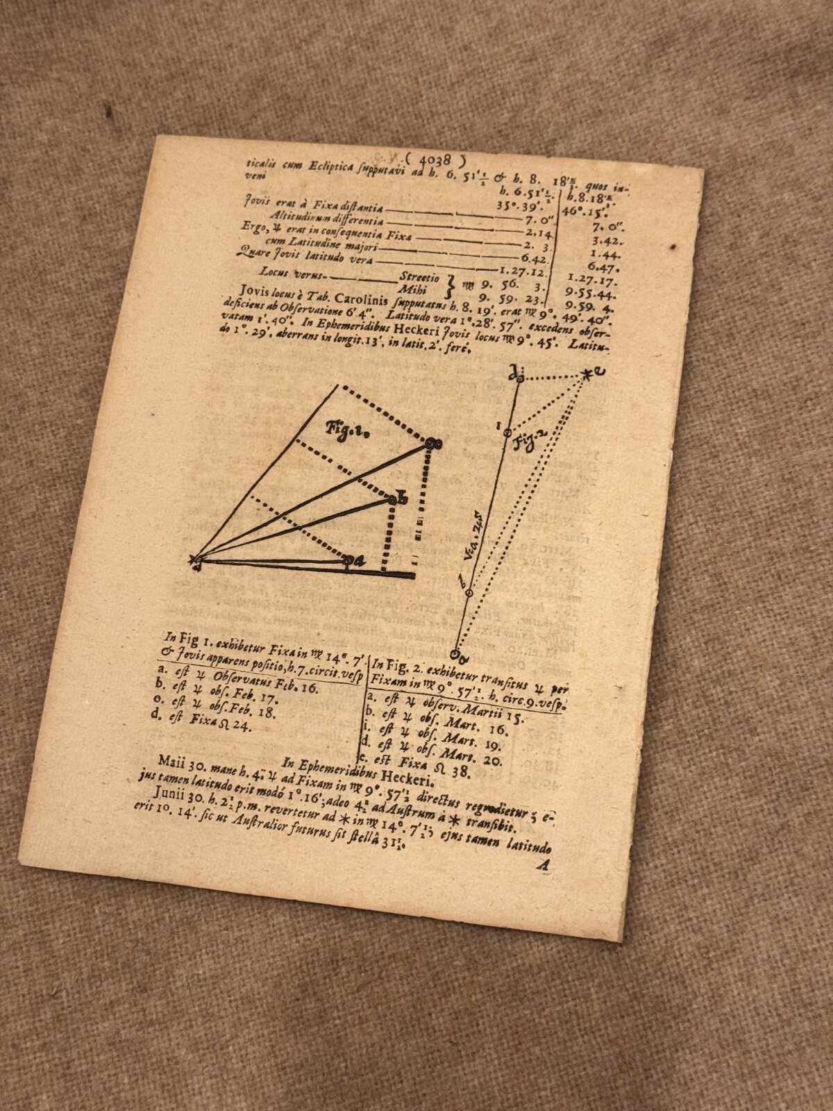 Philosophical Transactions volume 7 issue 82 pages 4031 – 4038 Isaac Newton 1672