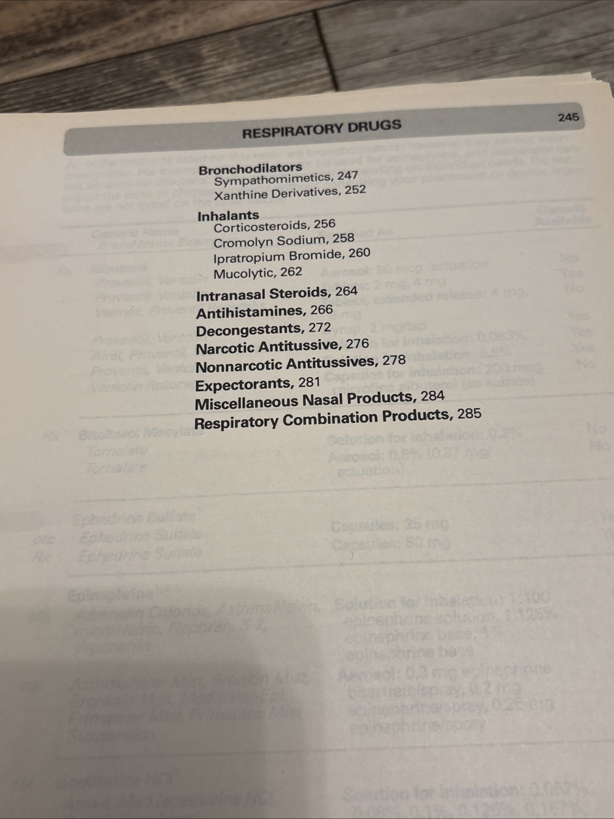 Professionals Guide To Patient Drug Facts And Comparisons 1995 Wolters Kluwer Co