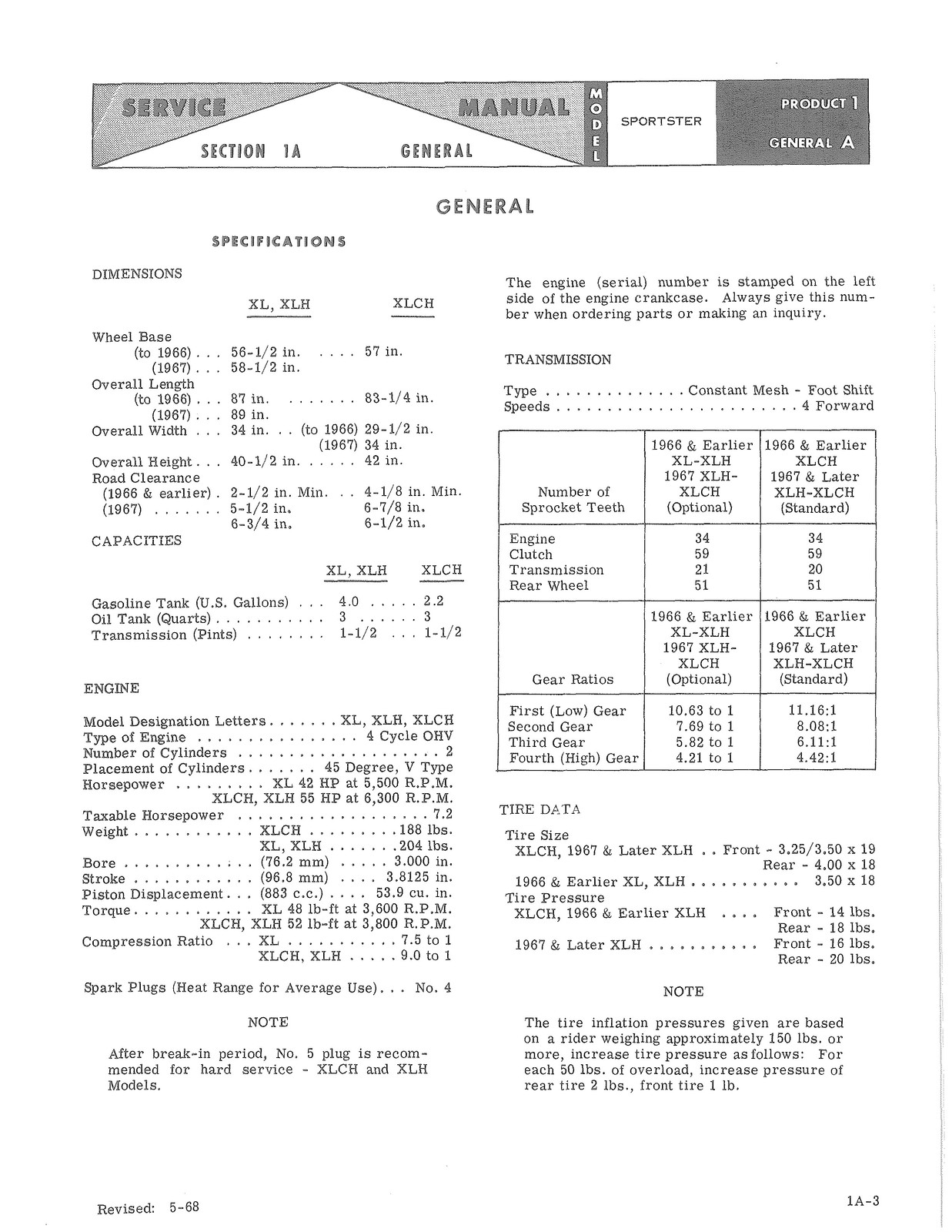 HARLEY-DAVIDSON Sportster Service Manual 1959 To 1969 – WIRE BOUND – COVERS