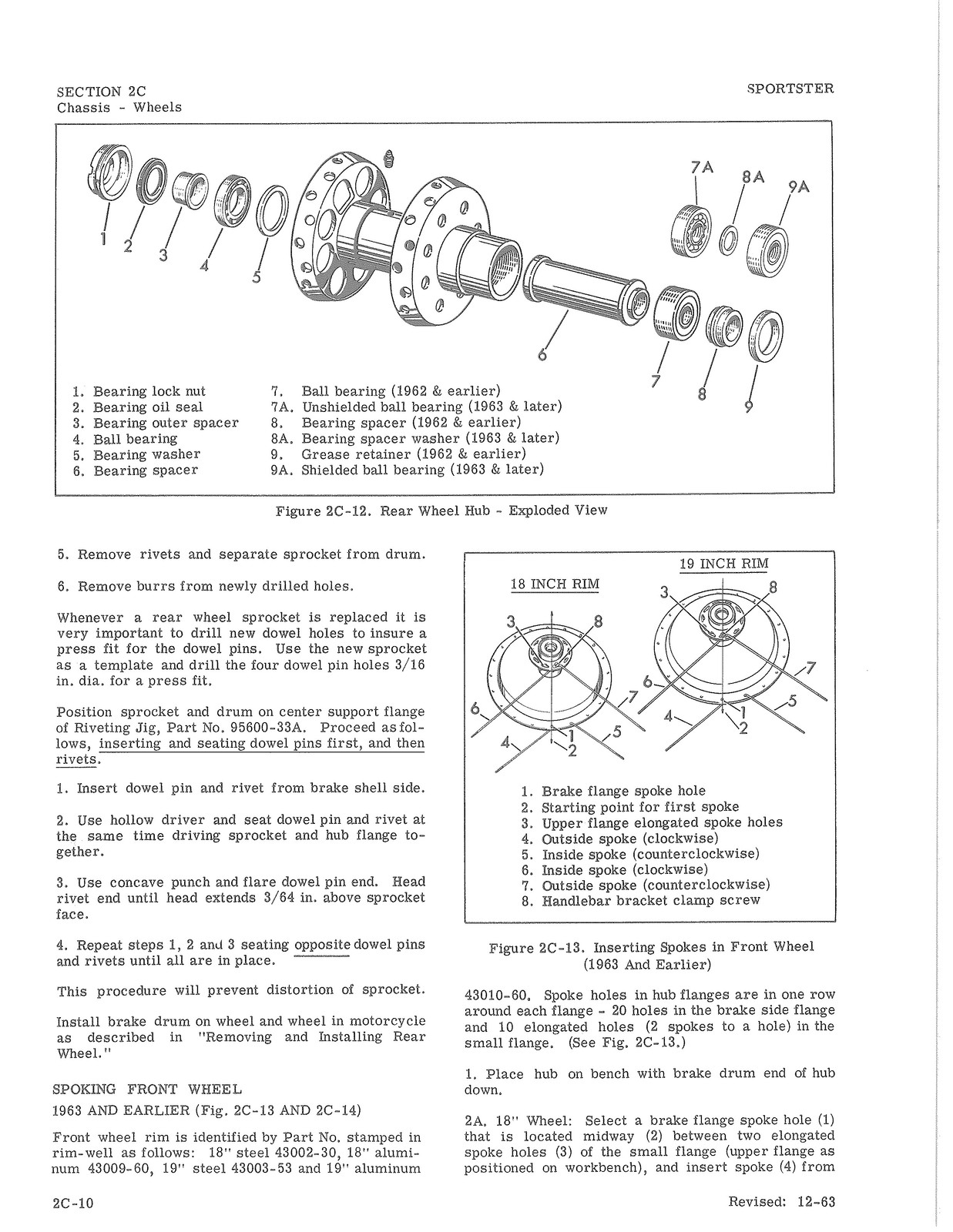 HARLEY-DAVIDSON Sportster Service Manual 1959 To 1969 – WIRE BOUND – COVERS