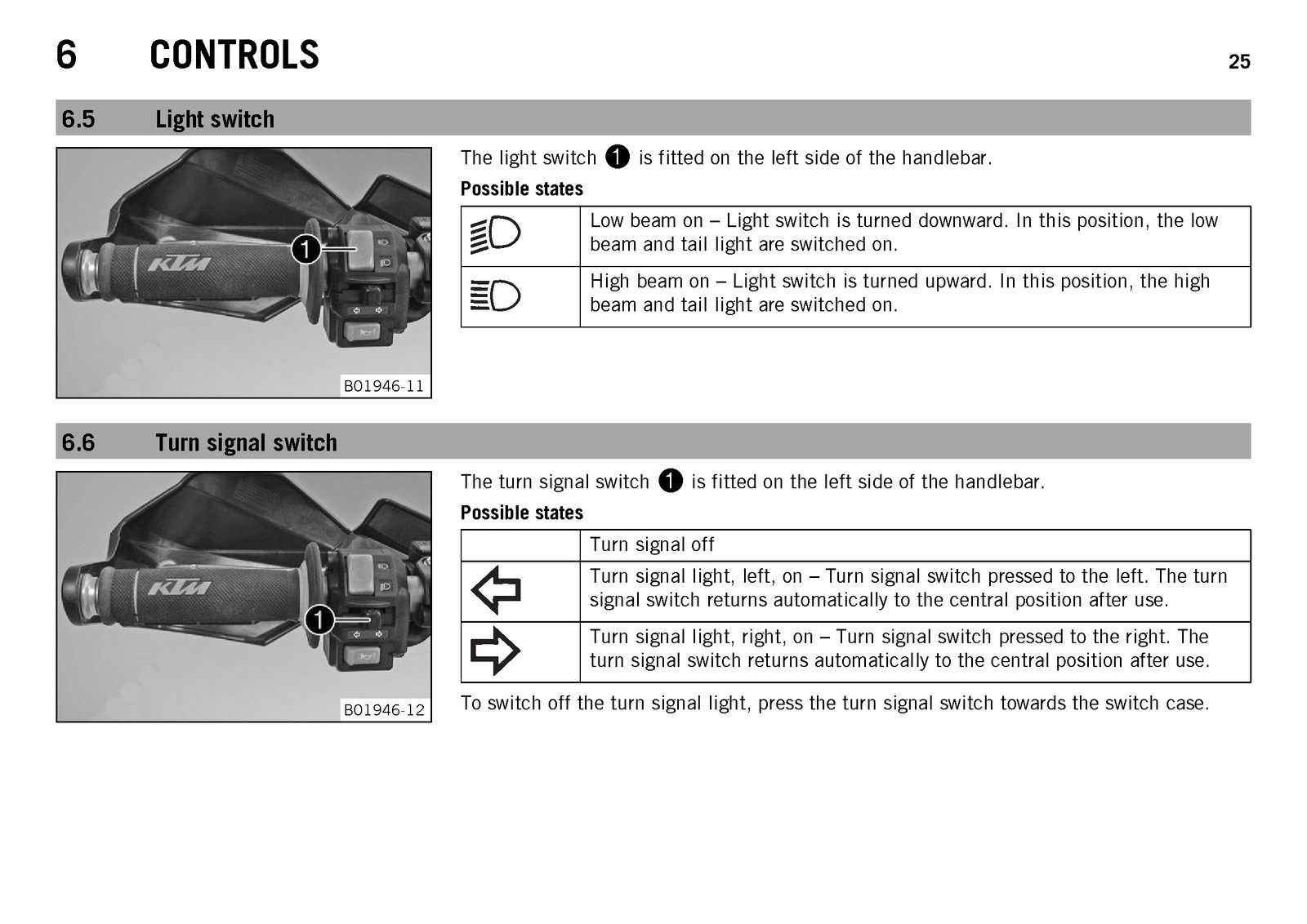 KTM 690 Enduro R ABS Owners Manual 2016 – STEEL WIRE BOUND – PROTECTIVE COVERS