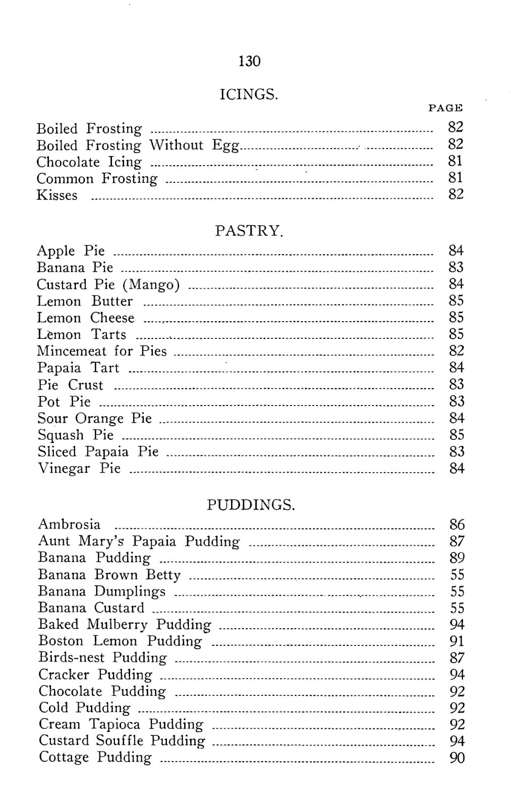 1920 Hawaiian Cook Book 135 Pages