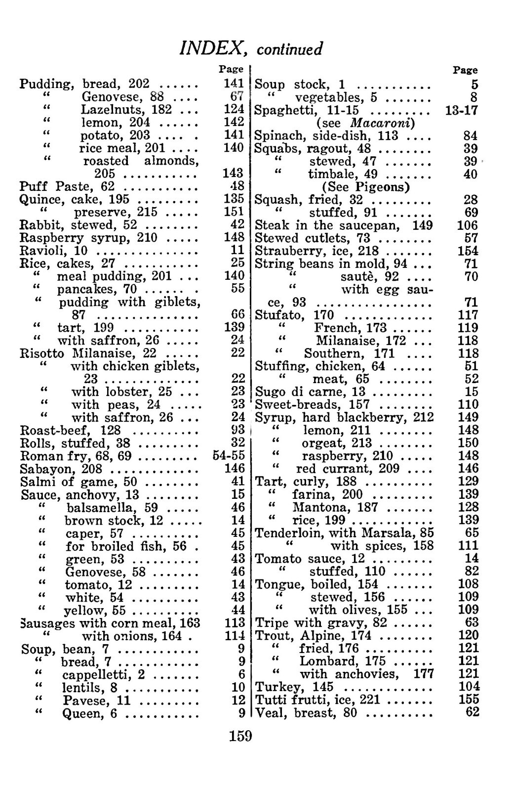 Italian Cook Book The Art Of Eating Well “1919” 158 Pages