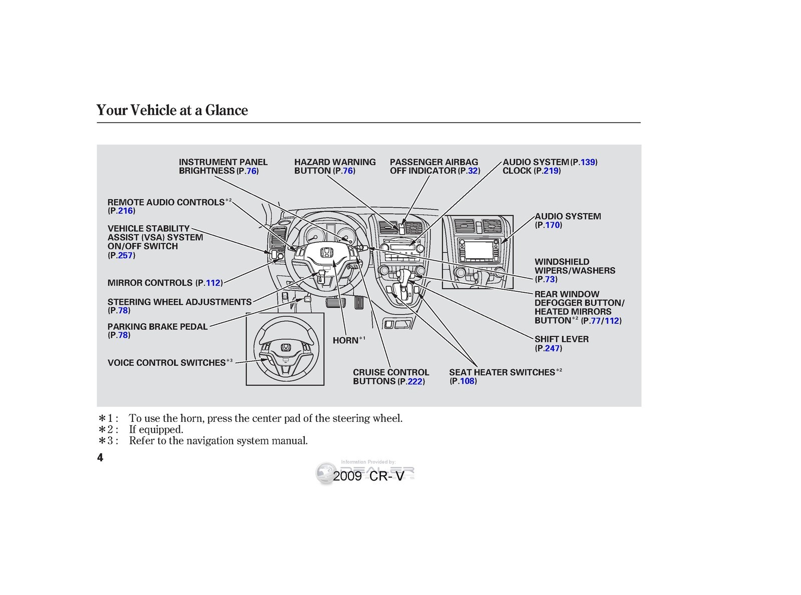 HONDA 2009 CR-V Owners Manual – STEEL WIRE BINDING – PROTECTIVE COVERING