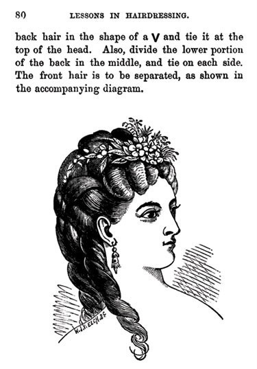 1886 Hairstyle Book (Vintage Victorian Hairstyling)
