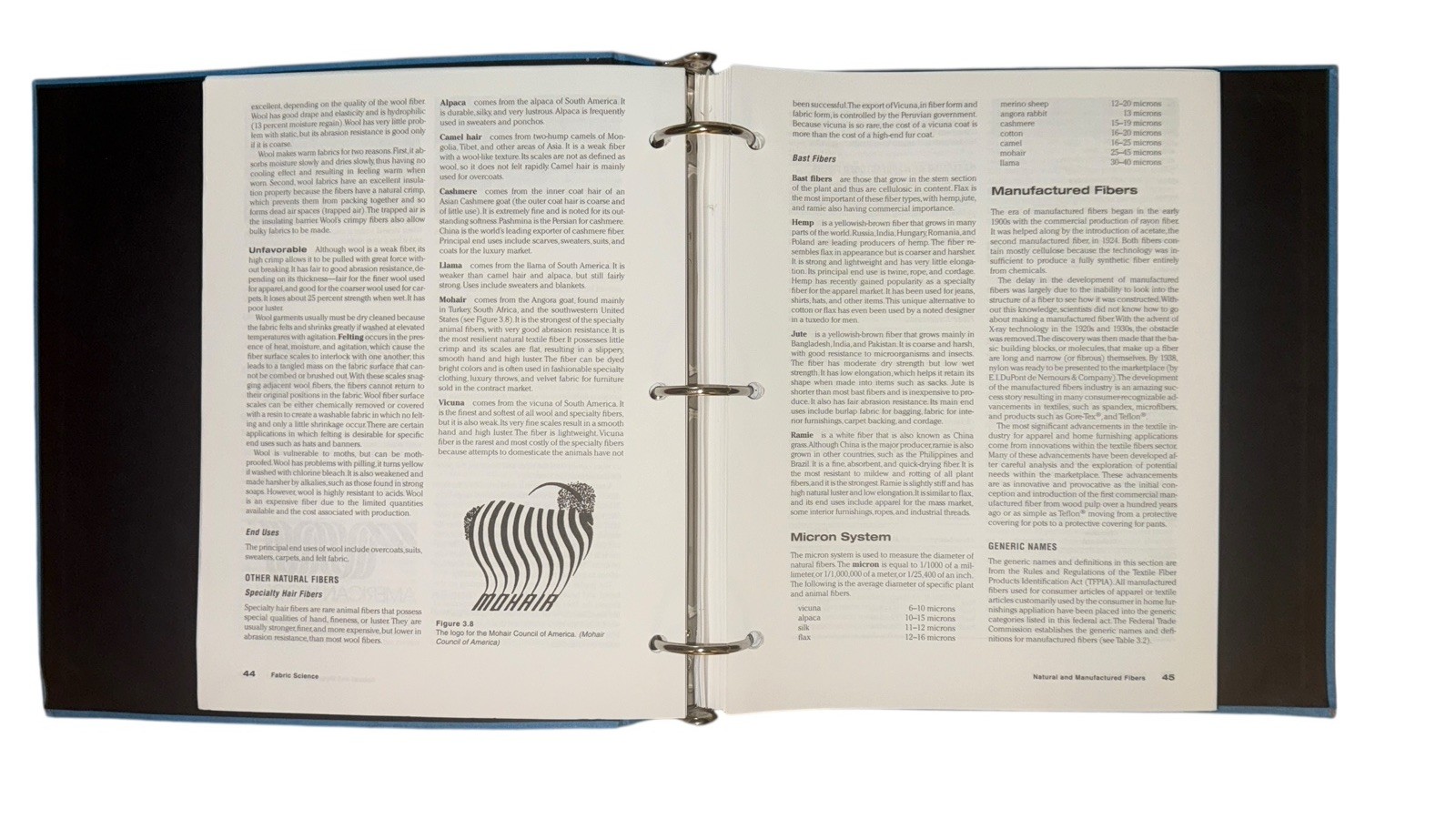 J.J. PIZZUTO’S FABRIC SCIENCE, 8TH Ed. Binderr Joseph Pizzuto & Arthur Price