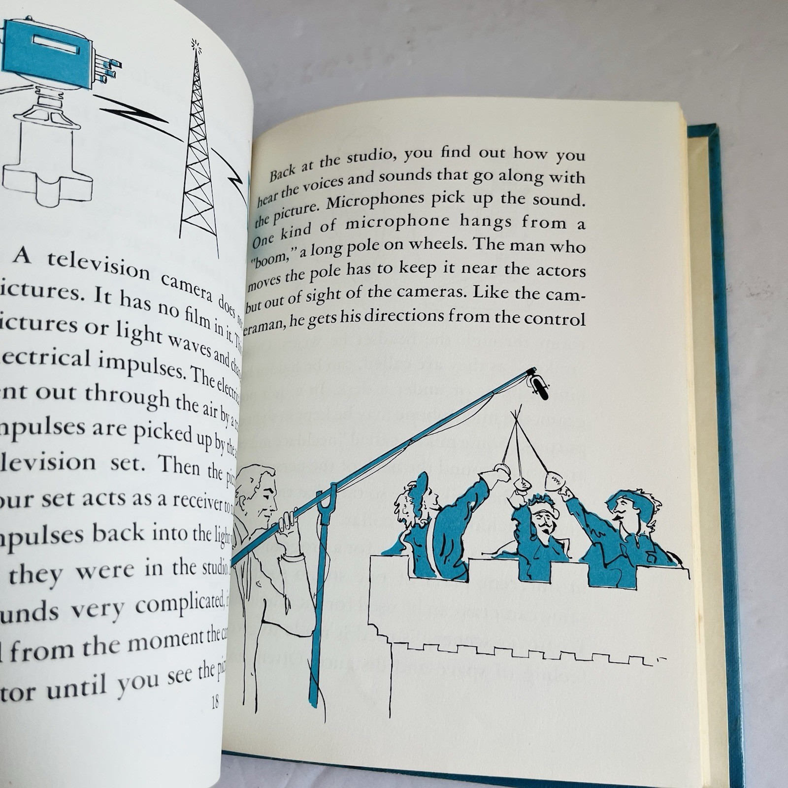 1958 Let’s Go to a Television Station Naomi Buchheimer Vintage TV History Rare