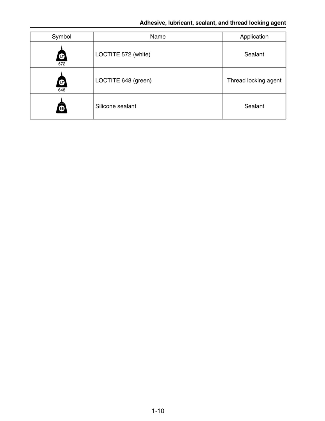 YAMAHA AR240 HO SX240 HO 242 Limited S 242 Limited Service Manual 2014-2020