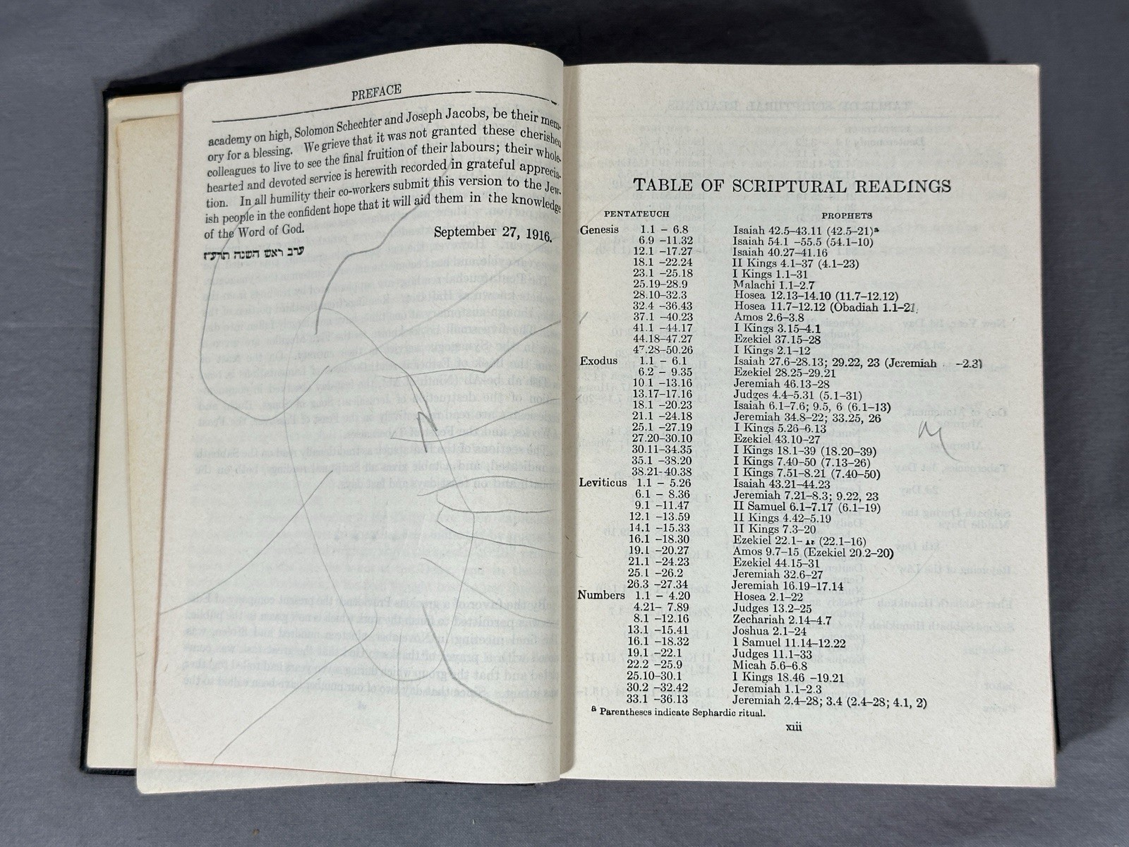Holy Scriptures Bible 1956 Jewish Publication Society 1917 Religion READ