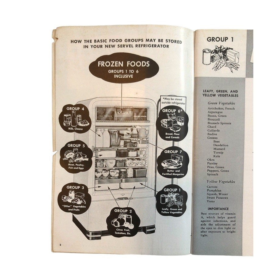 Servel Refrigerator User Manual Recipe booklet Cookbook VTG Kitchen Ephemera