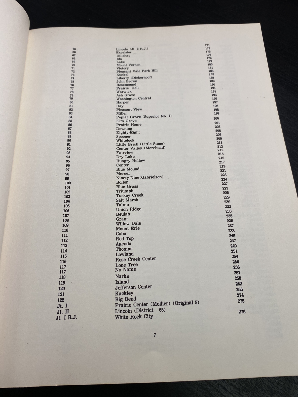 Vintage Book About Schools Homeland Schools 274 Pages ￼about Schools in kansas