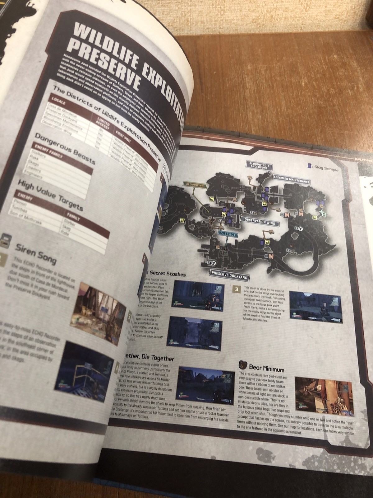 Borderlands 2 Game of the Year Edition Strategy Guide Book