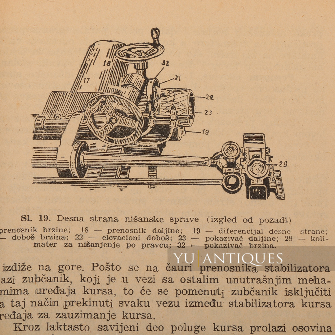 FNRY Federal People Republic Of Yugoslavia Book Rule 37mm Anti Aircraft Gun 1939