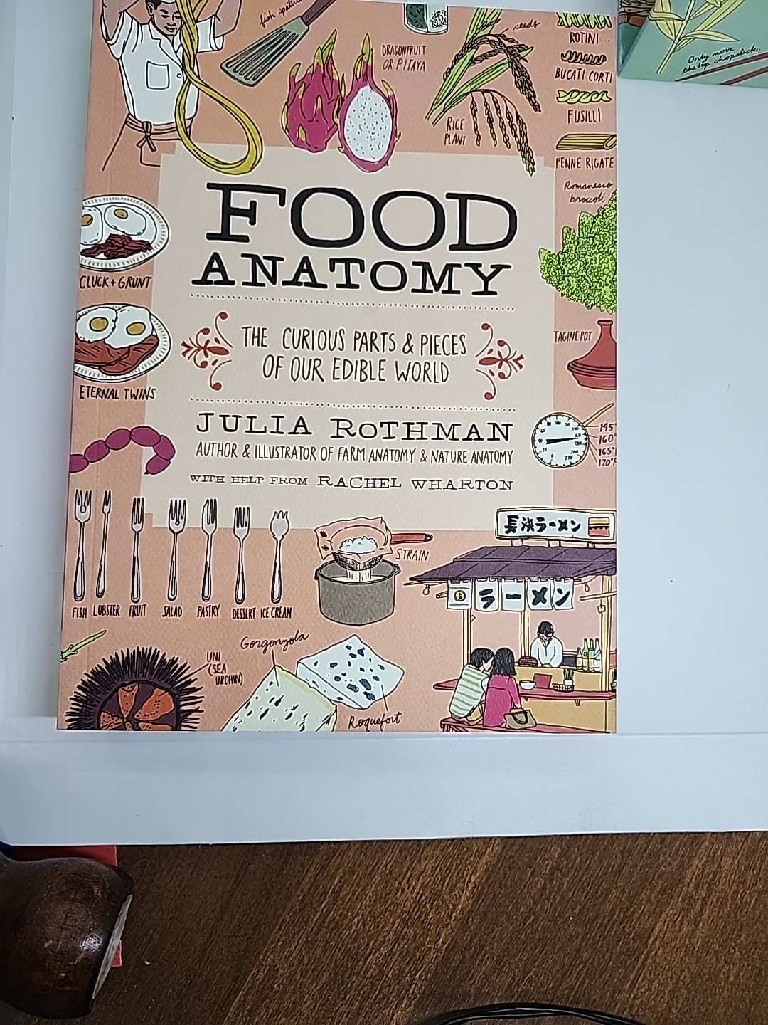 The Julia Rothman Collection