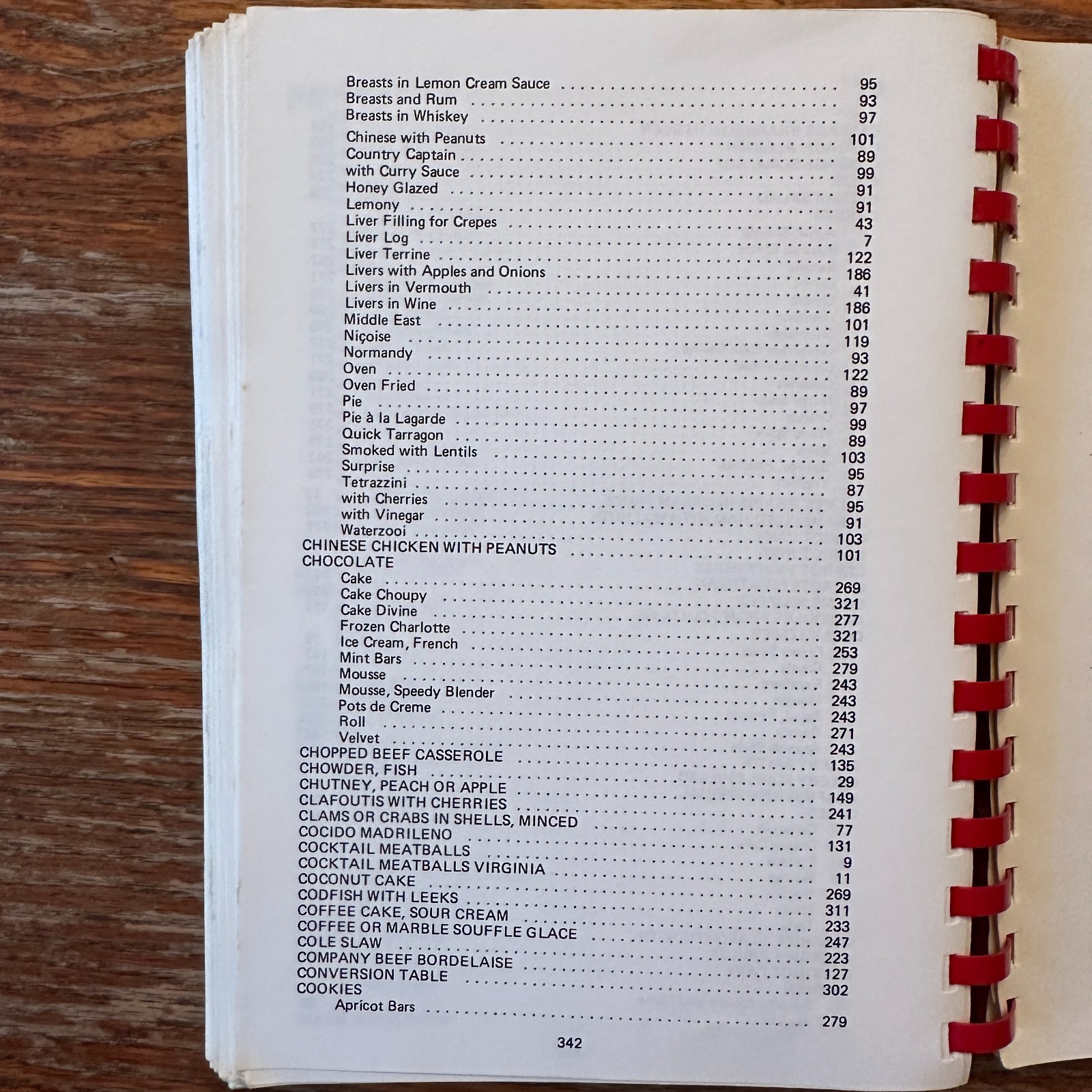 Le Cookbook American Hospital of Paris 1982 Spiral-Bound Paperback GOOD