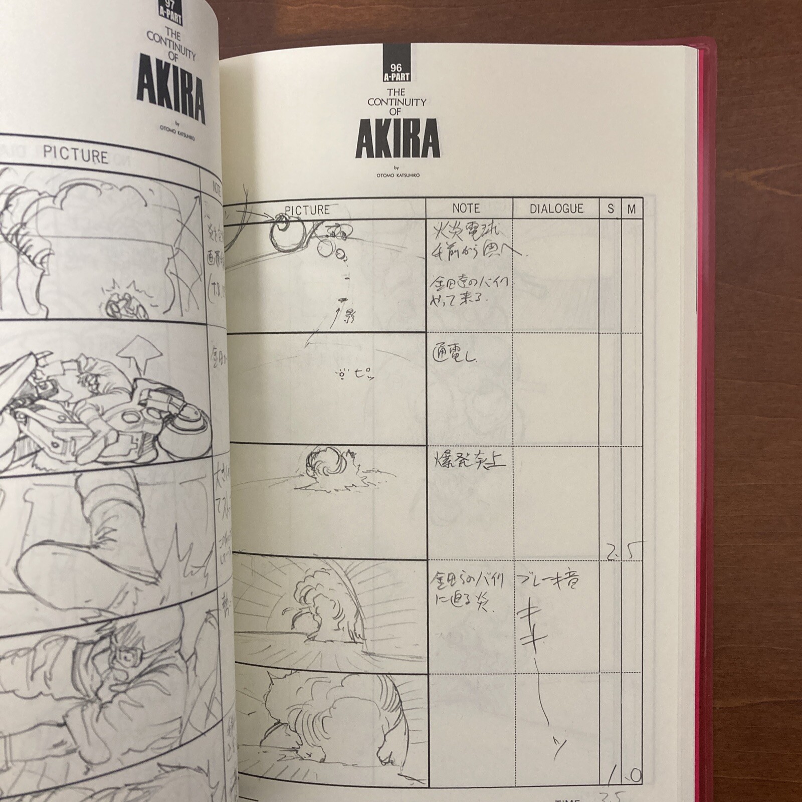 KATSUHIRO OTOMO THE COMPLETE WORKS 21&22 Animation AKIRA Storyboards 1&2