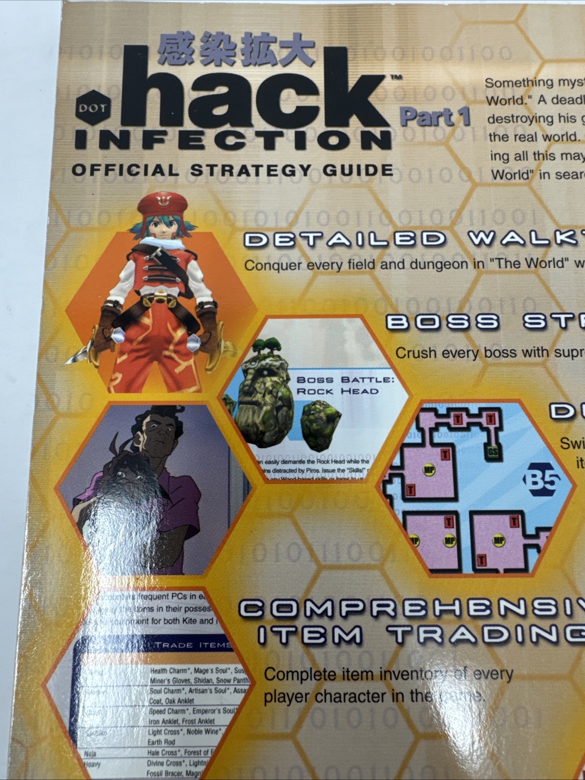 .Hack Part. 1: Infection Bradygames Official Strategy Guide (2003) Playstation 2