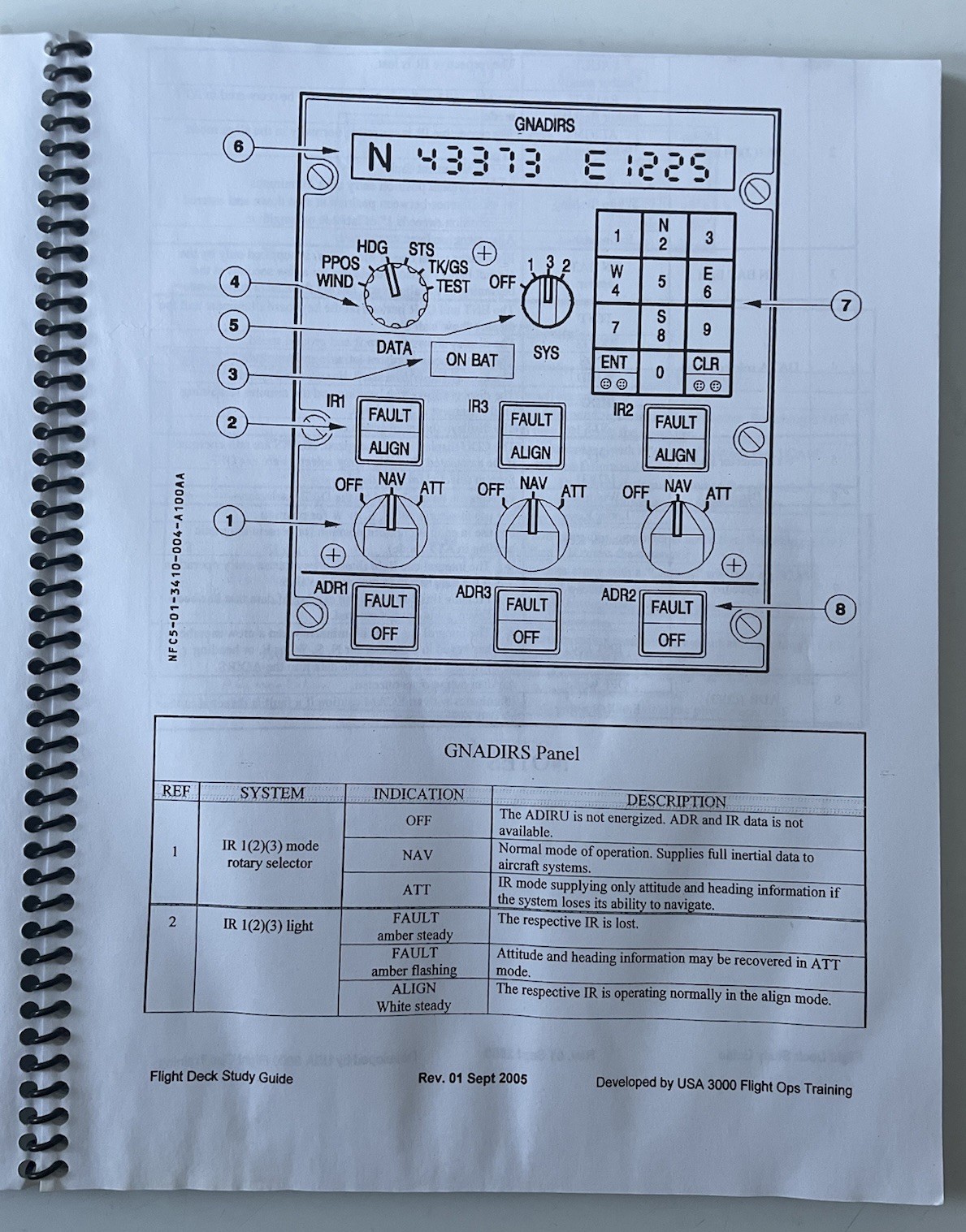 USA 3000 Airlines Flight Deck Study Guide 2005 Commercial Airliner Training Book